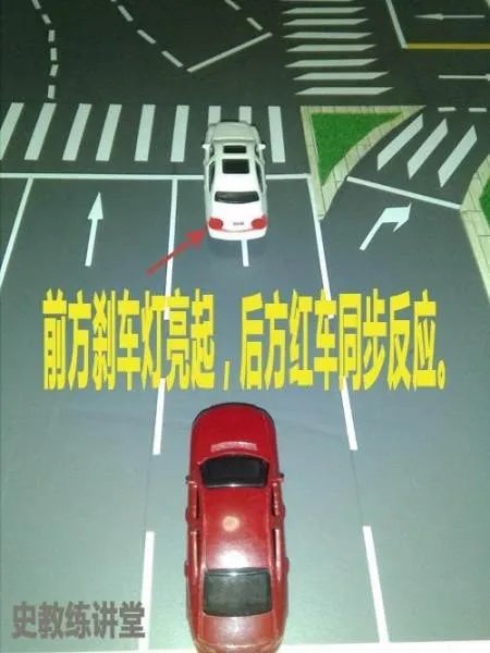 怎样避免追尾？