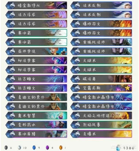 炉石传说狗头人版本什么卡组比较适合上分?