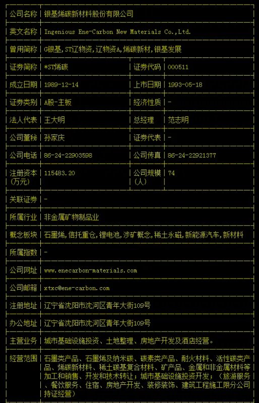 000511属于什么板块