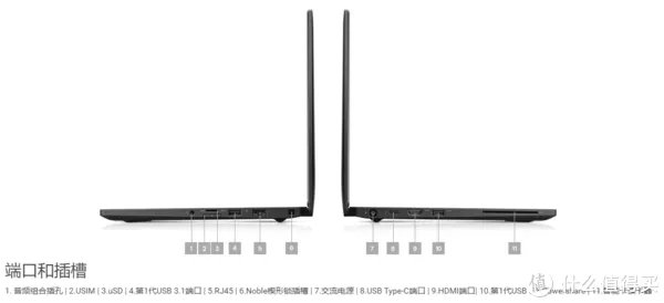 戴尔商务本怎么样