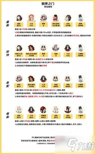 《阴阳师》阴界之门活动怎么搭配 阴界之门活动攻略