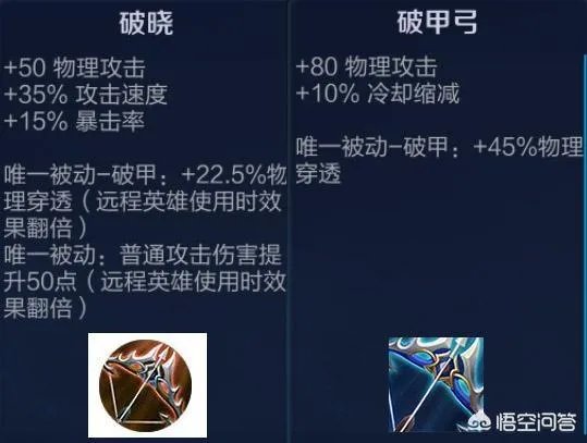 公孙离铭文搭配,输出手法到底该怎么学?