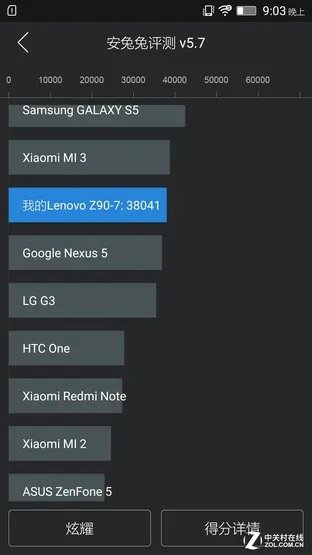 DC基因+1600万极致影像 联想VIBE Shot评测