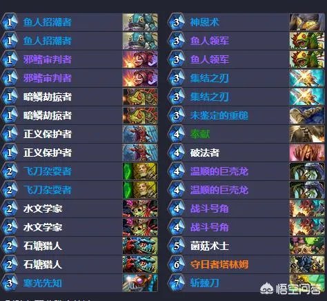 炉石传说狗头人版本什么卡组比较适合上分?