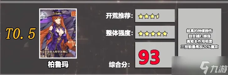 风色幻想命运传说角色强度排行榜