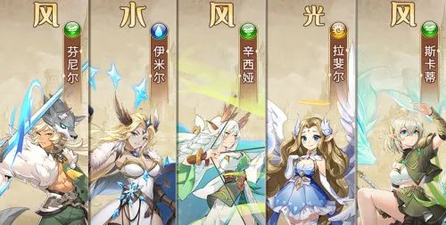 闪烁之光芬尼尔一波流阵容搭配推荐攻略