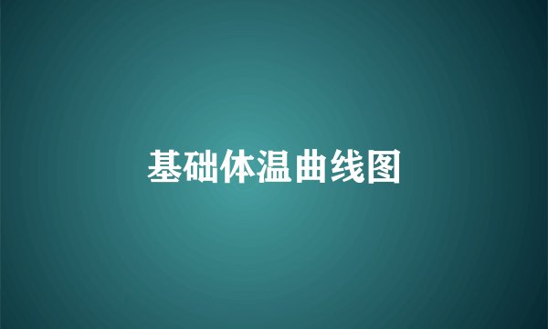 基础体温曲线图