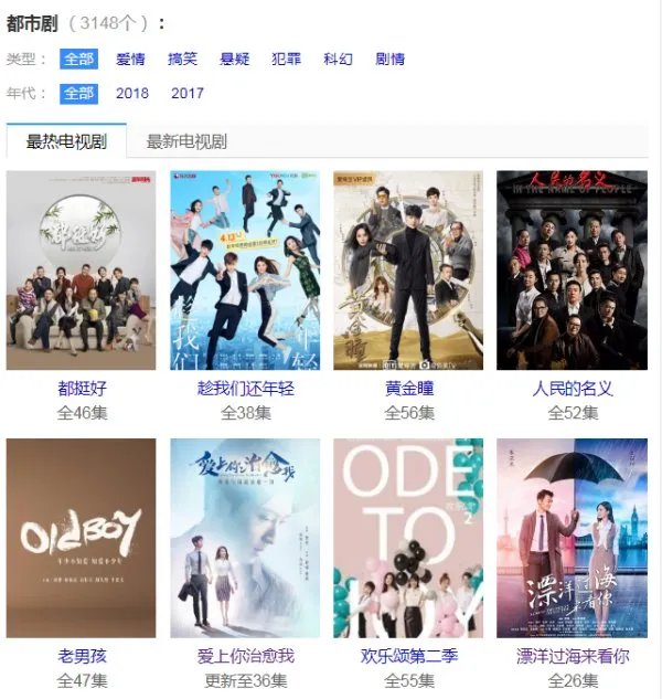 如何评价电视剧《守护丽人》?值得一看吗?