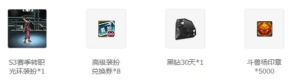 2018《DNF》全国格斗大赛介绍