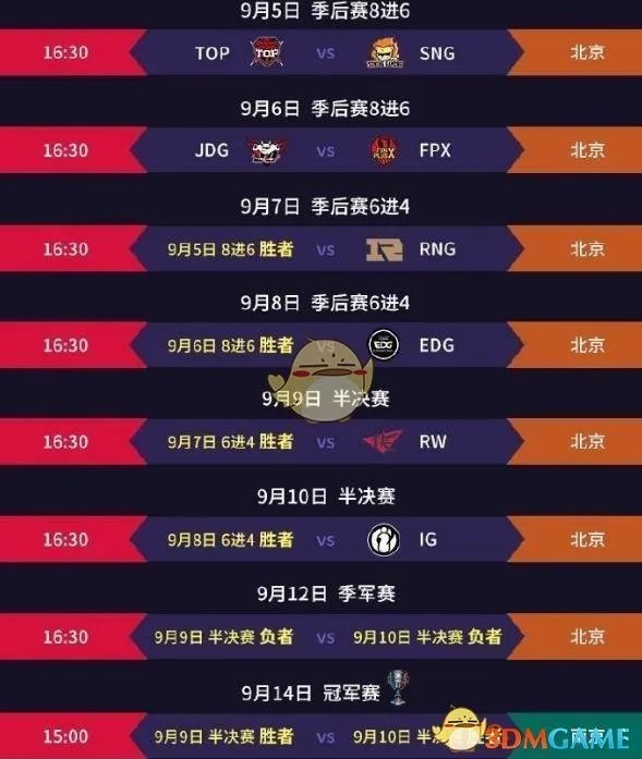 《LPL》2018夏季总决赛时间介绍