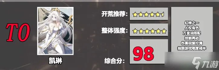 风色幻想命运传说角色强度排行榜