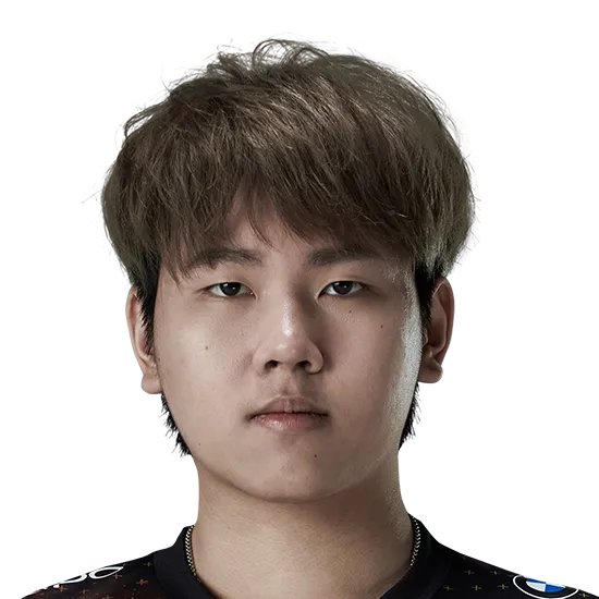 FPX战队都有谁 2021英雄联盟LPLFPX战队成员