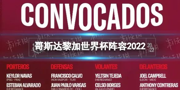 哥斯达黎加世界杯阵容2022 哥斯达黎加公布世界杯大名单