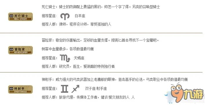 天堂2职业介绍 天堂2职业大全