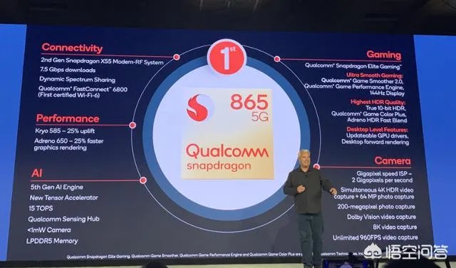 2021年买骁龙865会过时吗？性能够不够用？
