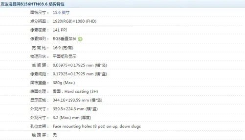 视觉体验不忽悠 揪出笔记本屏幕的奥秘