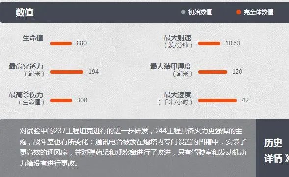 《坦克世界》S系重坦244工程介绍