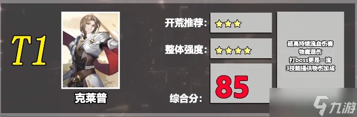 风色幻想命运传说角色强度排行榜