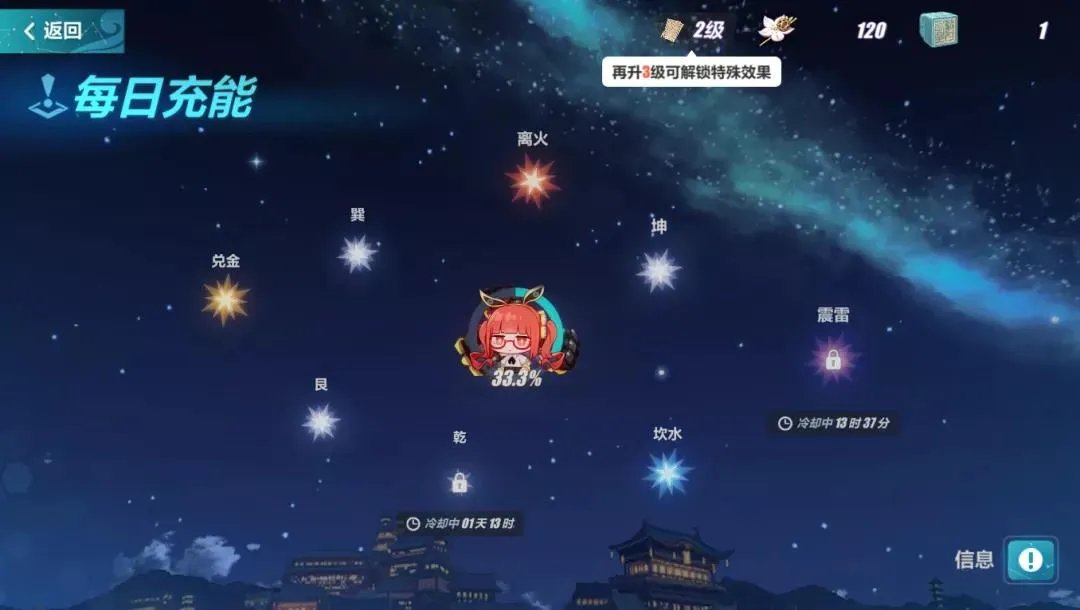 崩坏3观星活动攻略 星与你消失之日玩法指南