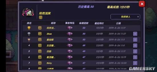 我的勇者牧师流派攻略 祈求恶魔牧师秘境攻略