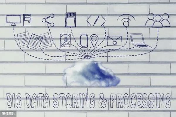 十大好就业专业