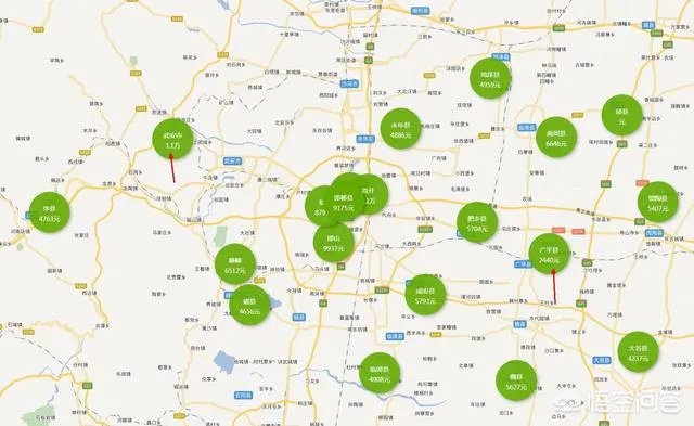 邯郸现在的房价多少?