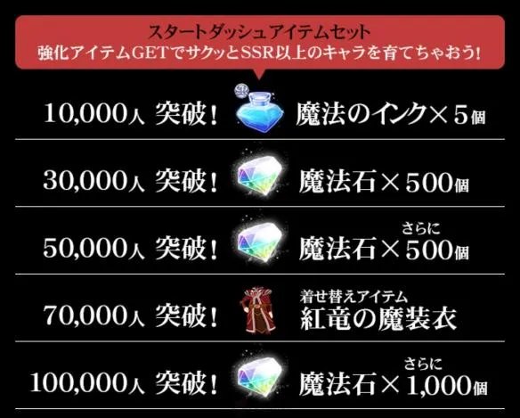 《Quiz Magic Academy》2018春季正式推出 事前登录已开启