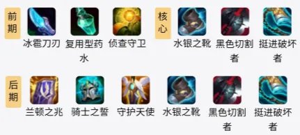 LOLS11皇子出装推荐