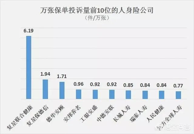 初次买保险箱，选择哪个牌子比较好？