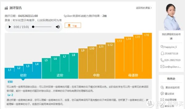 学习英语口语的网站推荐,英语口语学习去哪里好?
