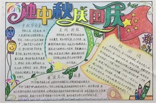 迎中秋国庆手抄报图片大全一等奖2020