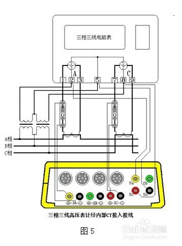 三相电能表现场校验仪