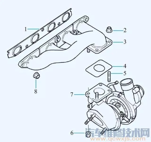 史上最全发动机内部各个零部件名称构造分解图（图解）