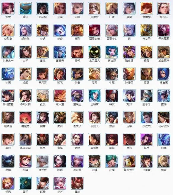 王者荣耀英雄名字大全有哪些
