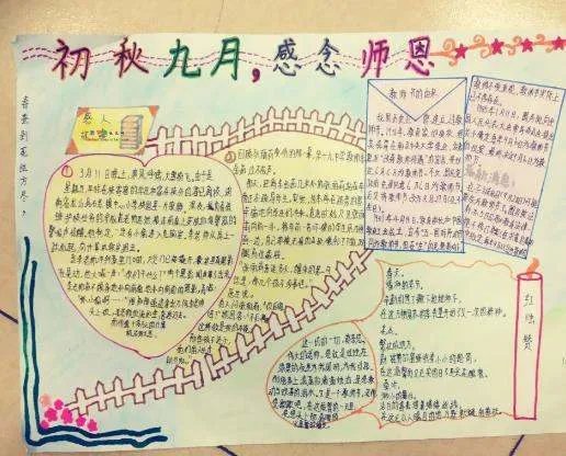 感恩老师手抄报画简单又漂亮