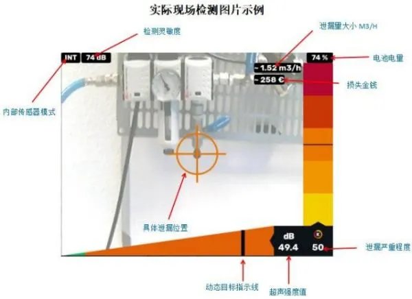 超声波检测仪哪个品牌好?