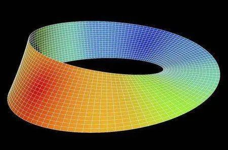 6维空间真实存在吗