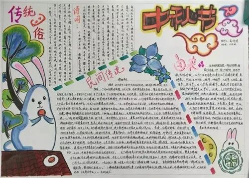迎中秋国庆手抄报图片大全一等奖2020