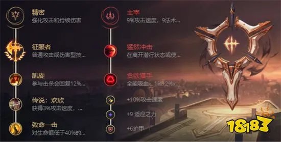 英雄联盟剑圣怎么出装