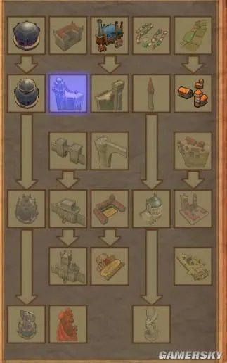 《英雄无敌5》图文攻略