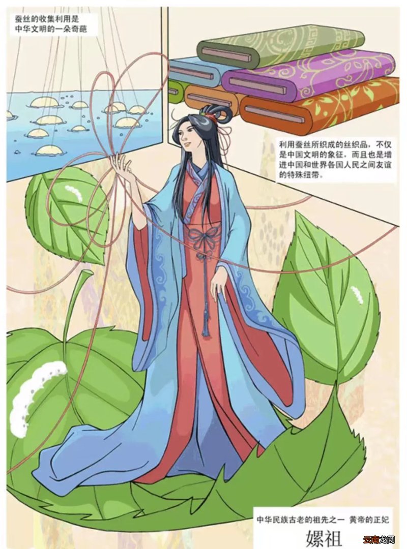 关于楼兰古城起源的传说 楼兰古城的传说