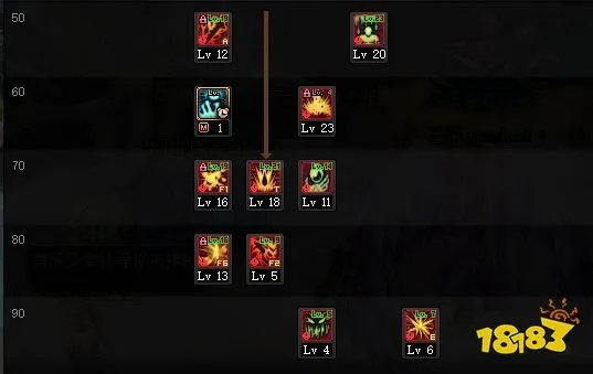 dnf红眼100级怎么加点 2022红眼加点推荐