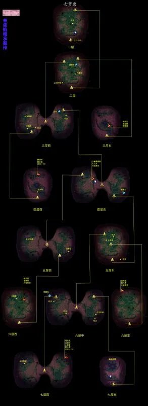 女萝岩所有怎么走