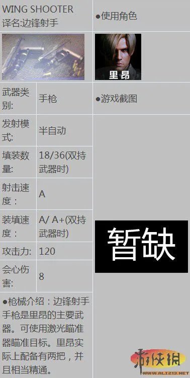 《生化危机6》全武器使用角色一览