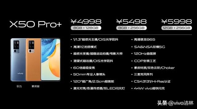 Vivo x5pro跟X5pro+如何取舍？