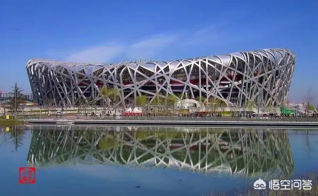 中国能举办世界杯吗?为什么?