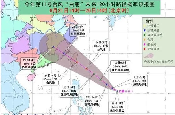 11号台风最新消息2019 台风“白鹿”未来会登陆广东吗