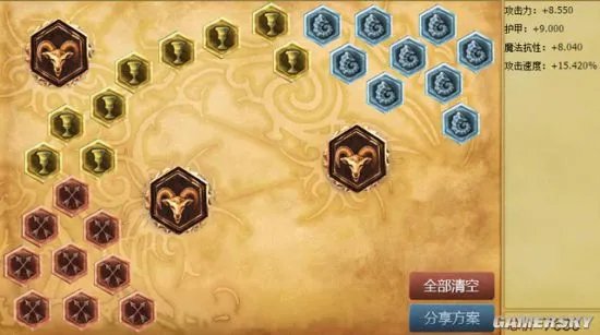 LOL最新AD豹女玩法攻略 AD打野豹女出装天赋及连招技巧