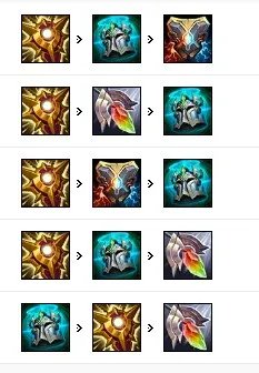 LOLS11布隆出装推荐