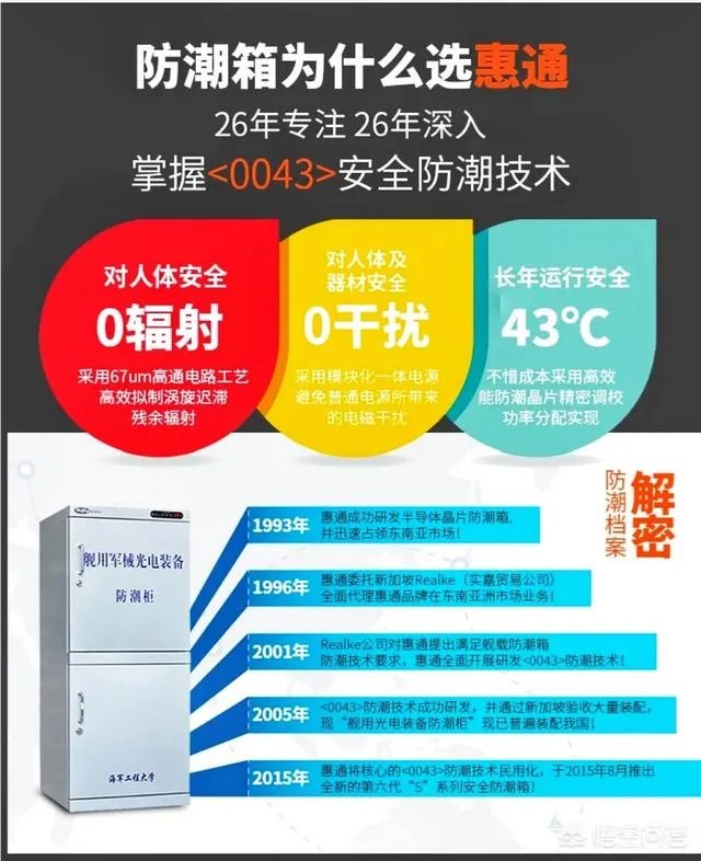 请推荐一个性价比高的防潮箱,放一台单反和两个镜头?